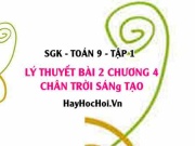 Lý thuyết Toán 9 Bài 2: Hệ Thức Giữa Cạnh và Góc Của Tam...